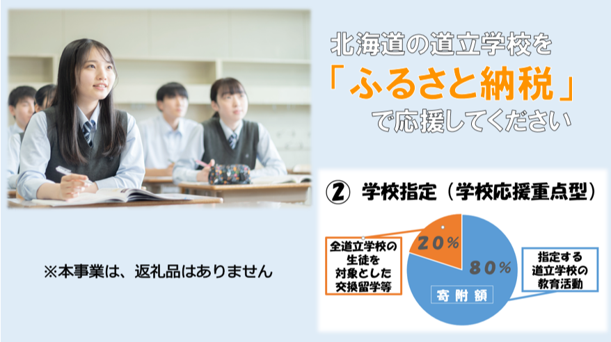 学校指定（学校応援重点型）